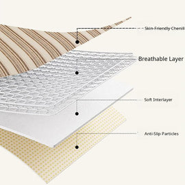 Layered construction and grip backing of the striped style — gsft-9056