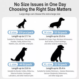 Thick Absorbent Pet Potty Training Pads for Dogs, Cats & Rabbits