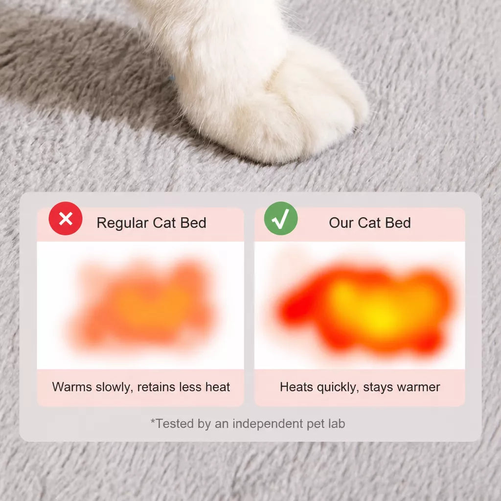 Enclosed Pet Bed for Dogs and Cats