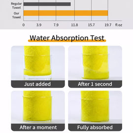 Absorbent Cotton Pet Bath Towel for Dogs and Cats