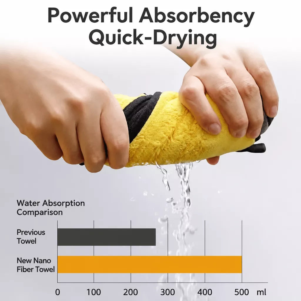 Absorbent Cotton Pet Bath Towel for Dogs and Cats