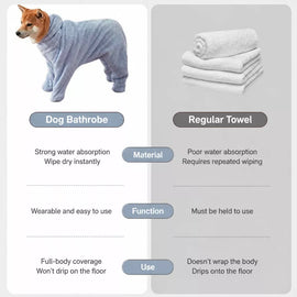 Quick-Dry Pet Bathrobe Towel for Dogs and Cats